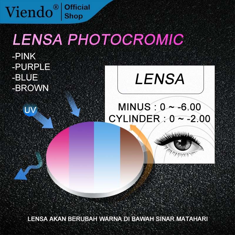 Jual Lensa Index 1.56 Minus Normal Photopink Photopurple Photoblue ...