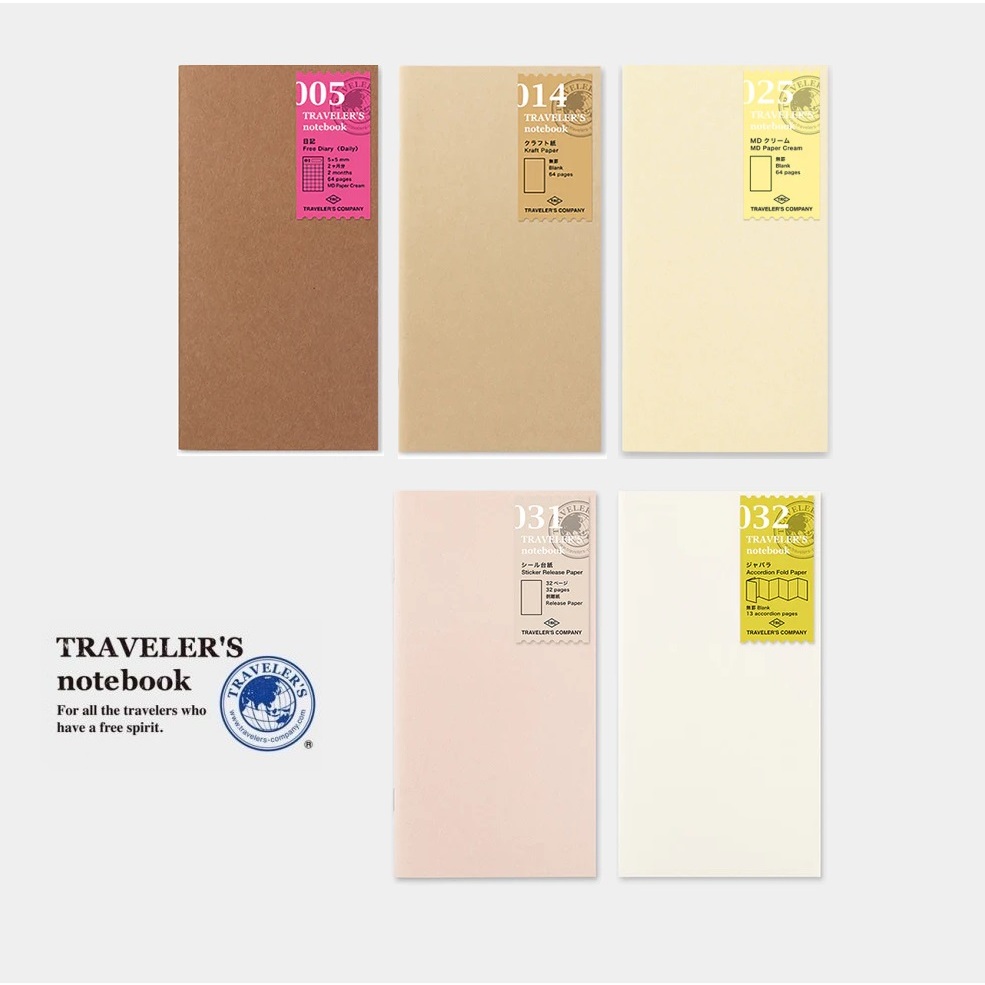 Jual Traveler's Notebook Insert Refill - Reguler Size | Shopee Indonesia