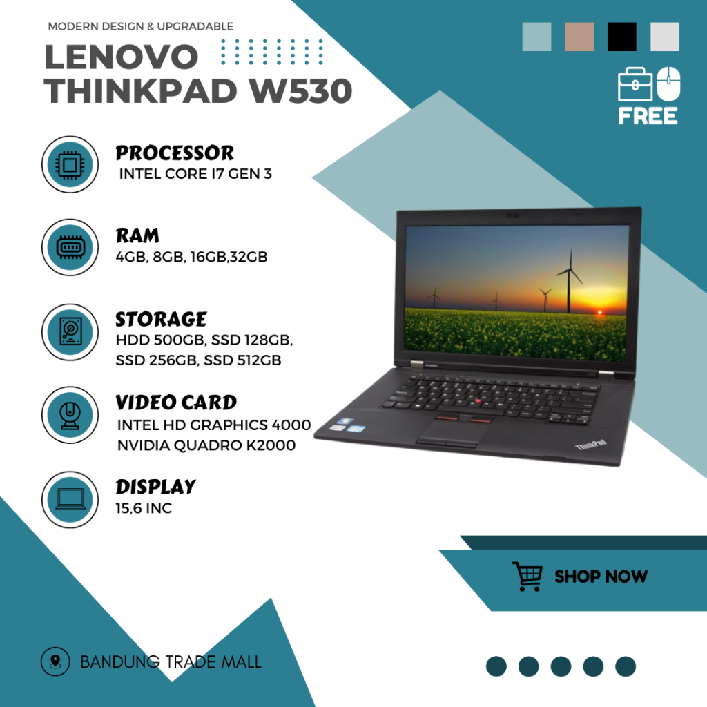 A quick picture guide to upgrading the RAM on a Lenovo ThinkPad T430