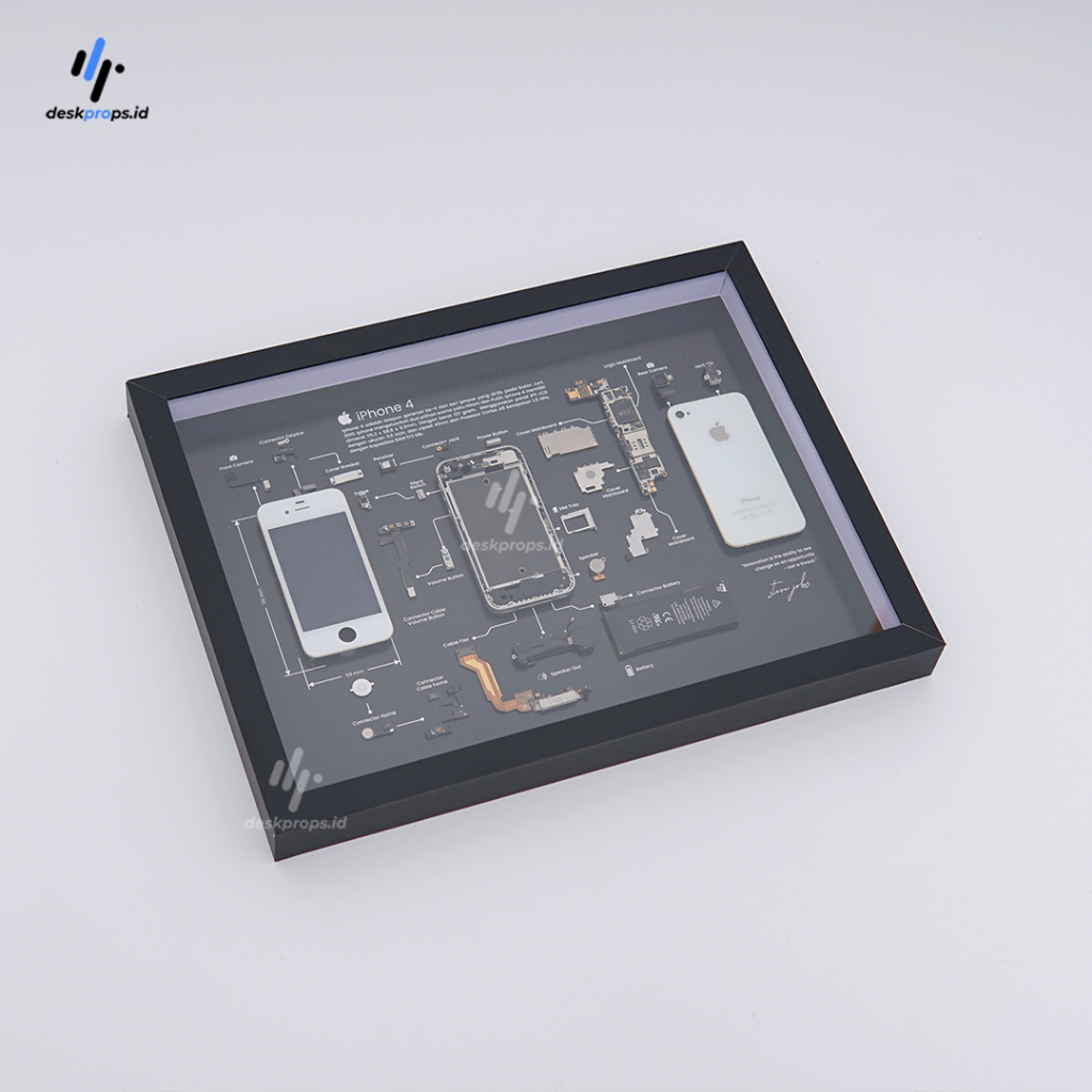 Jual Custom - Artwork Iphone 4 Hiasan Dinding 3D Frame | Shopee Indonesia