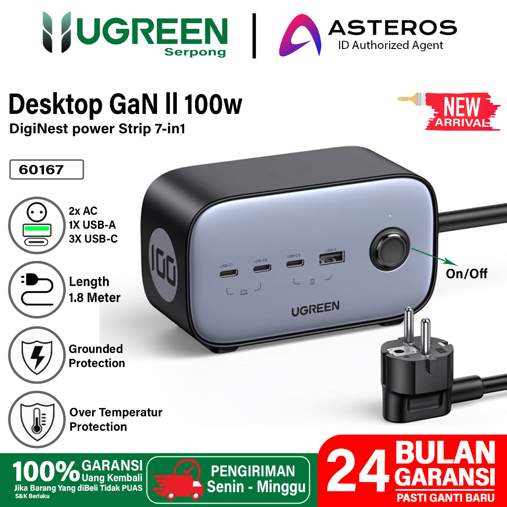 Jual UGREEN Desktop Charger GaN 100W Power Socket USB Type C Charging ...