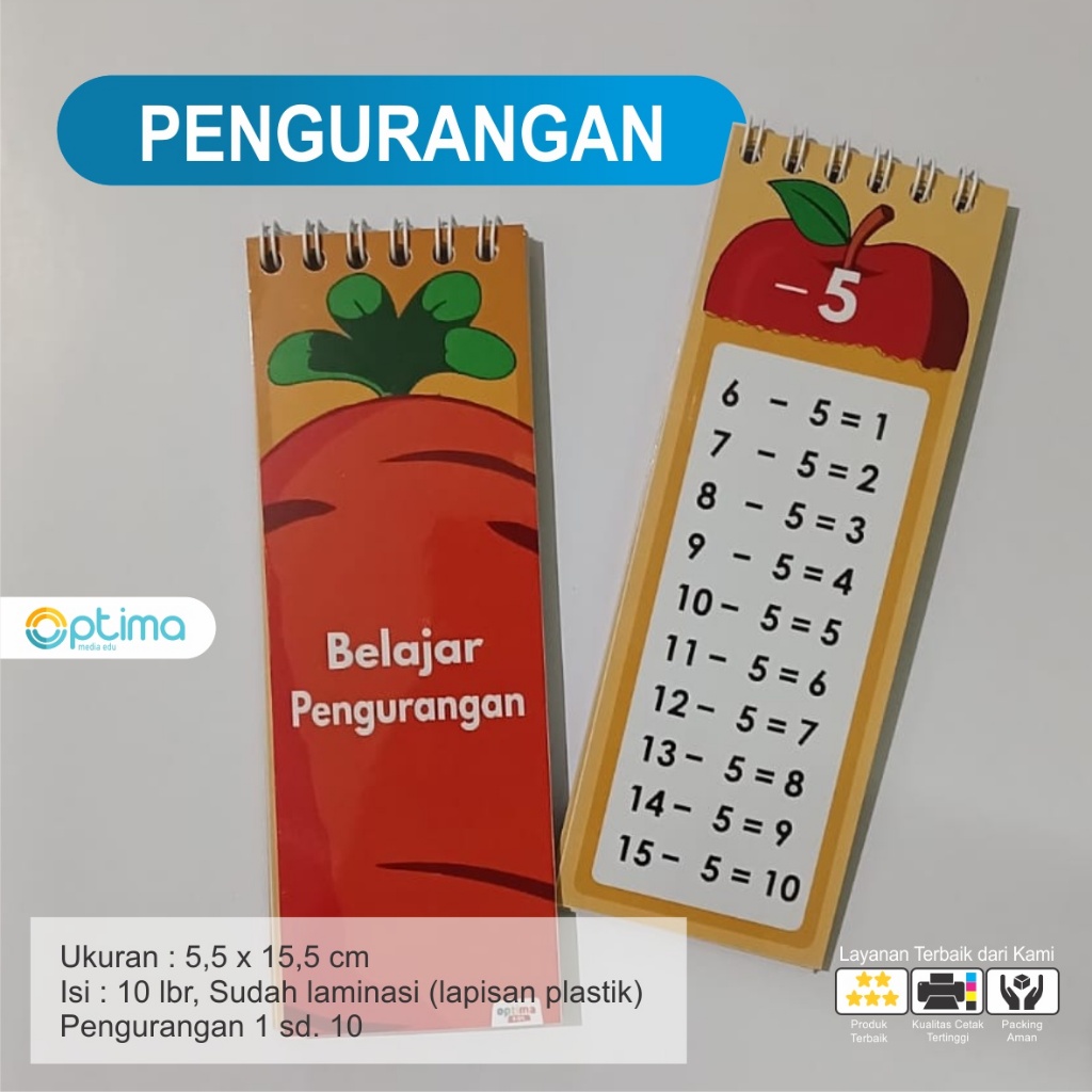 Jual Flashcard Kartu Hafalan Berhitung Penjumlahan Pengurangan Perkalian Pembagian 1 10 9952