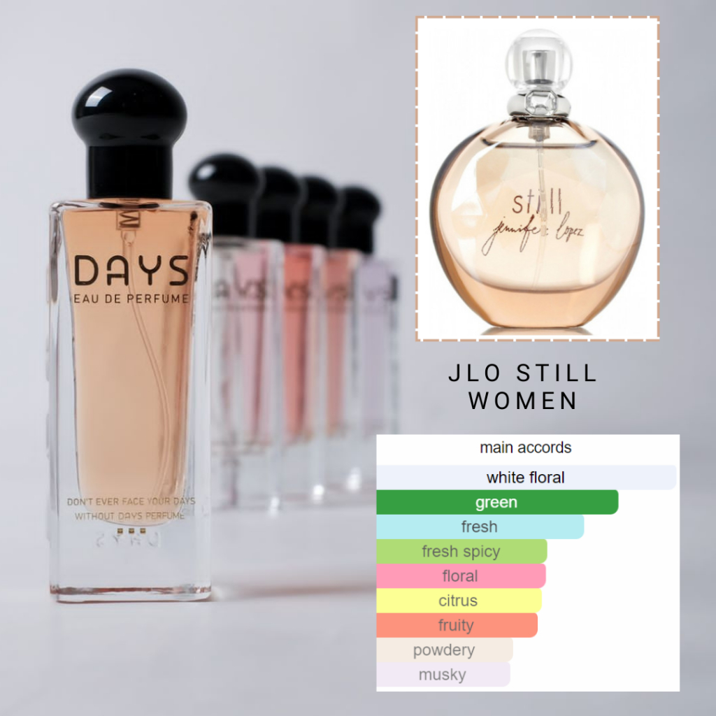 Jual DAYS PERFUME INSPIRED BY JLOO STILL | Shopee Indonesia