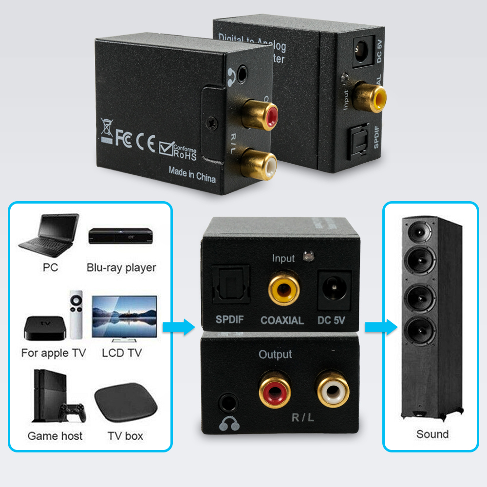 Jual Converter Audio Digital to Analog SPDIF to RCA Coaxial Toslink ke ...