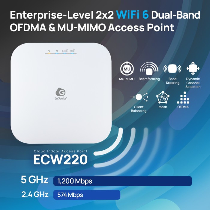 Jual Engenius ECW220 Cloud Managed WiFi 6 2x2 Indoor Wireless Access ...