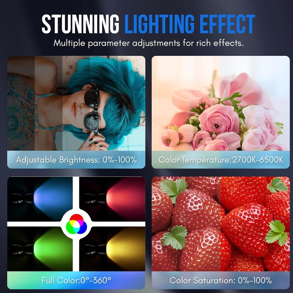 Jual EZMODE Orion 80x LED Video Lighting 80W - 7200LM 3000-6500K ...