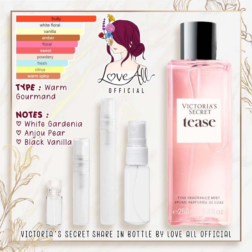 Jual TEASE Victoria's Secret Prestige❤️ Body Mist High End