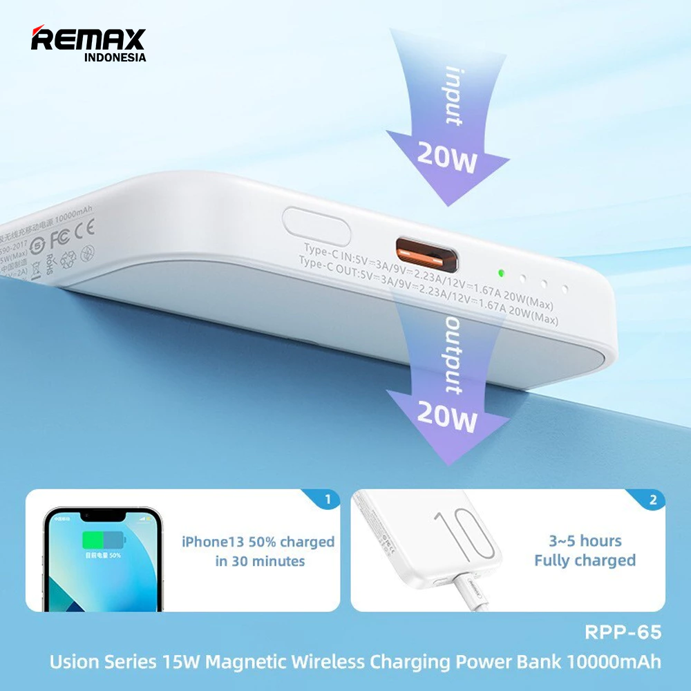 Remax Powerbank 10000mAh Flight Friendly 20W Magnetic Wireless Magsafe Charging RPP-65