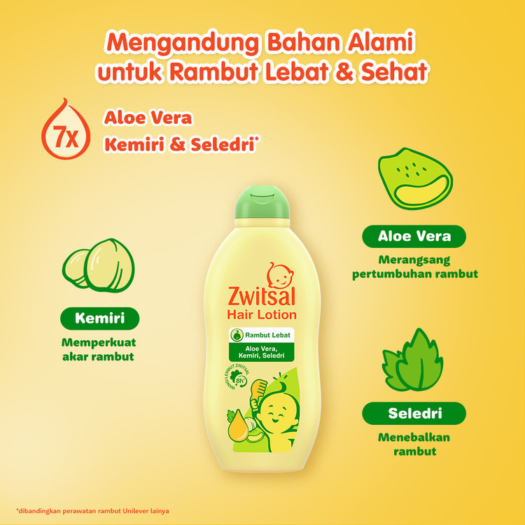 Jual ZWITSAL HAIR LOTION // JSELECTIV X JHON KOSMETIK // Lotion Rambut ...