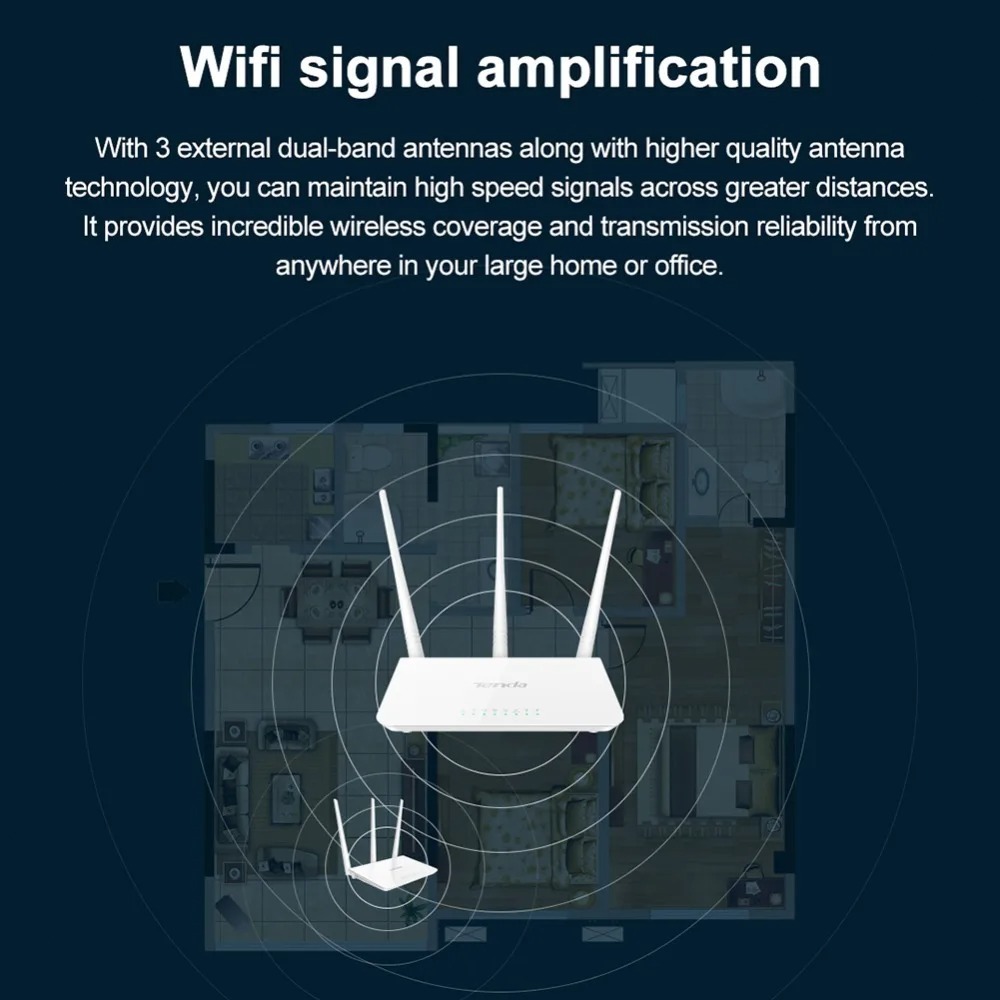 Jual Router Tenda F3 Wireless 300Mbps 3 Antena Support Repeater ...