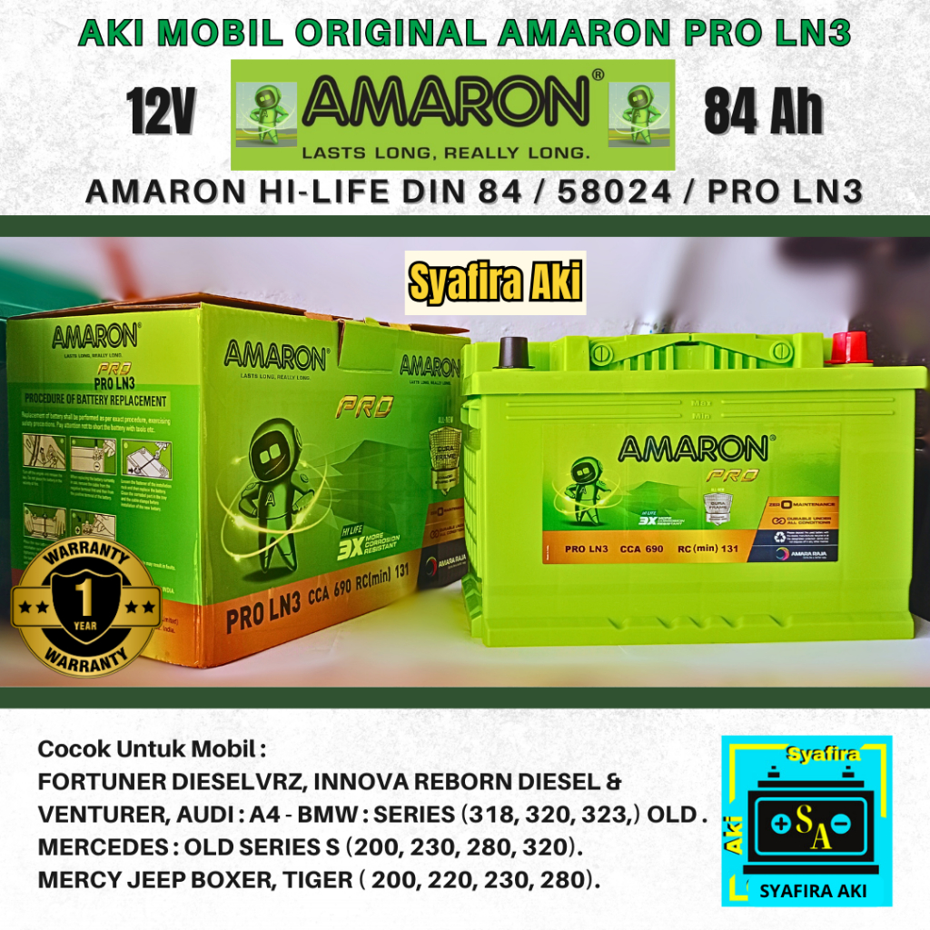 Aki Fortuner Diesel: Panduan Lengkap Perawatan dan Pemilihan