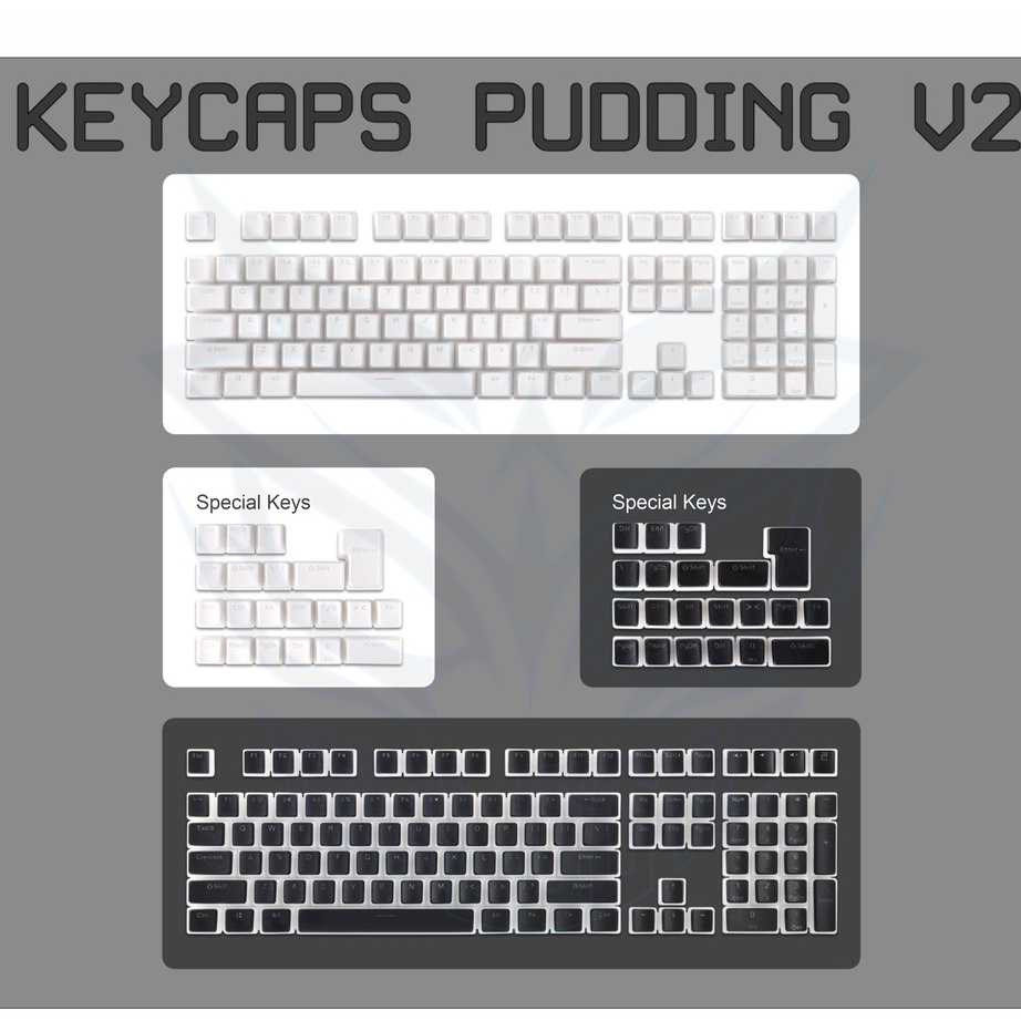 Jual HOT SALE Keycaps Pudding PBT Doubleshot Backlit Mechanical ...