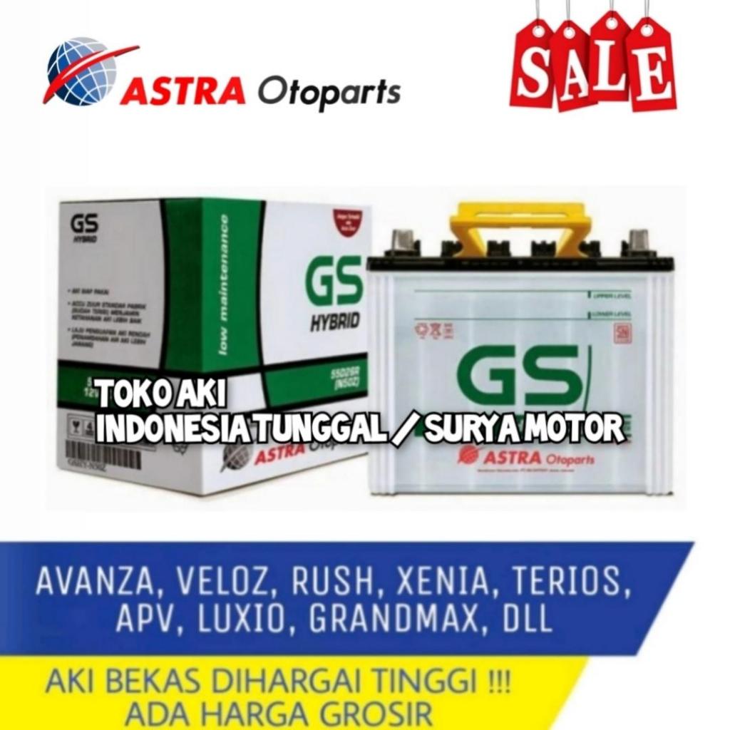 Mengupas Tuntas Aki Mobil Avanza GS Hybrid NS40: Performa, Perawatan, dan Pilihan Alternatif
