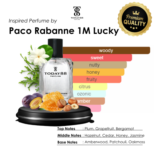 PacoRabanne 1M Luckyy Premium Parfum Pria Today88 Inspired