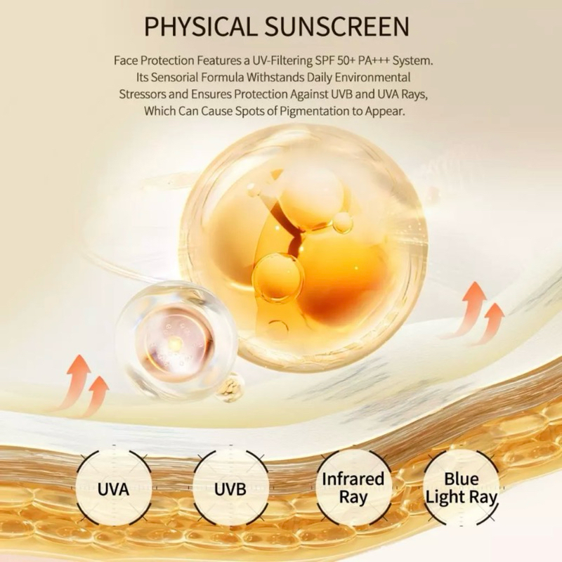Jual Sunscreen SPF 50 / SUNSCREEN LOUISSE CHOICE DNA Salmon Glowing UV ...