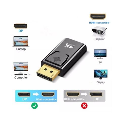 Digital Port To Hdmi