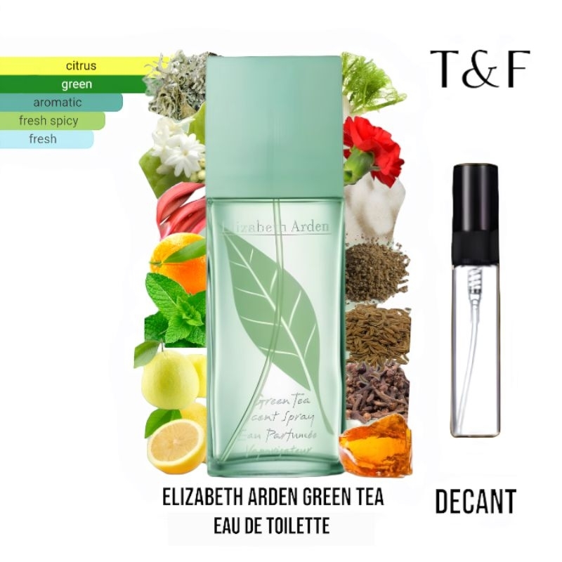 Jual Parfum Decant Elizabeth Arden Green Tea | Shopee Indonesia