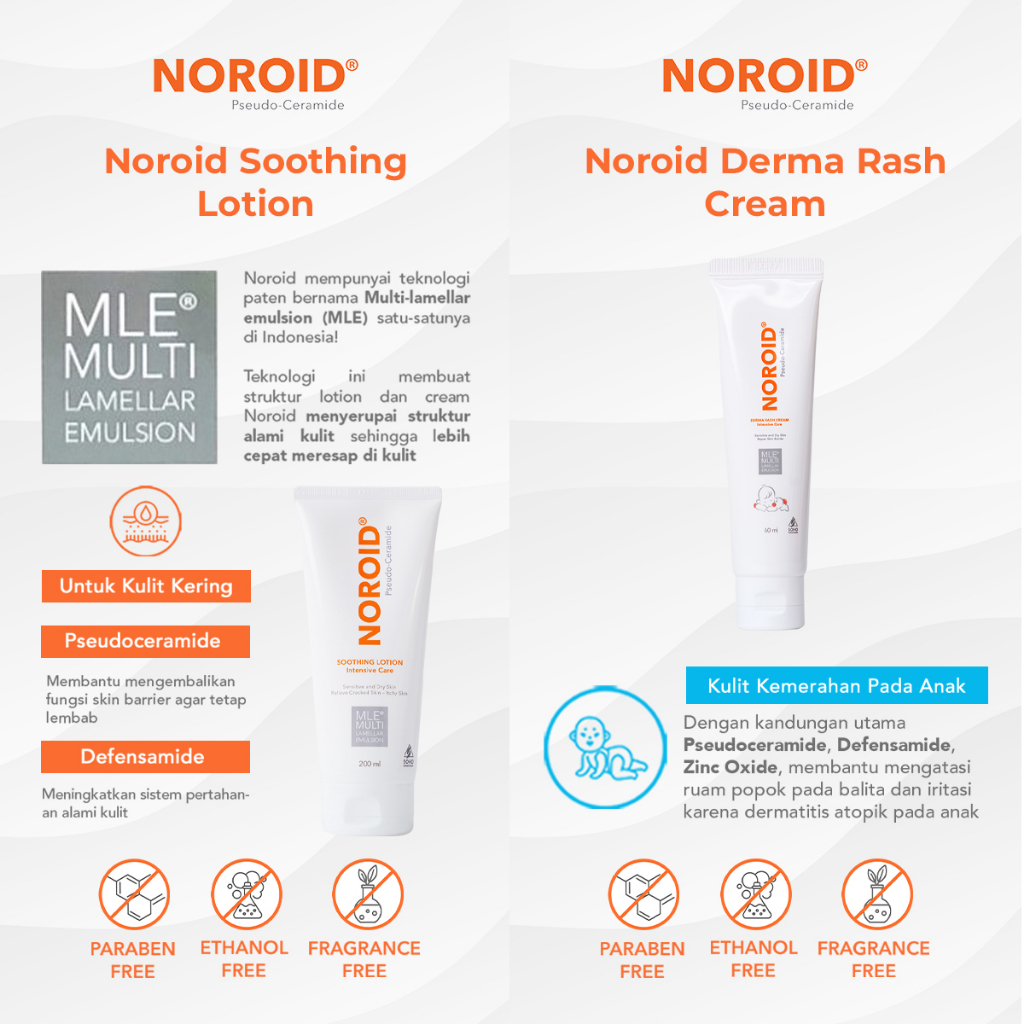 Jual Noroid Soothing Lotion - 200ml + Noroid Derma Rash Cream - 60ml ...