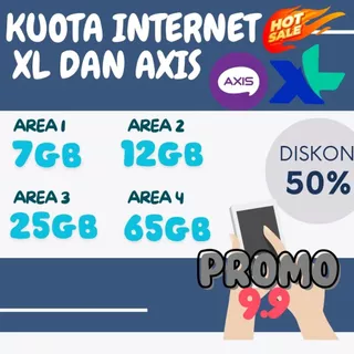 PROMO INTERNET SLOT 777 DAN AXIS