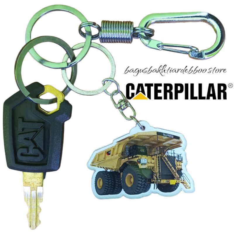 Jual Master Key Caterpillar - Kunci Caterpillar Set 1 | Shopee Indonesia