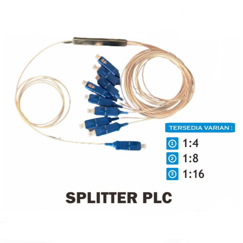 Jual PLC SPLITTER SPLITER 1:4, 1:8, 1:16 Fiber Optic optik p lc ...