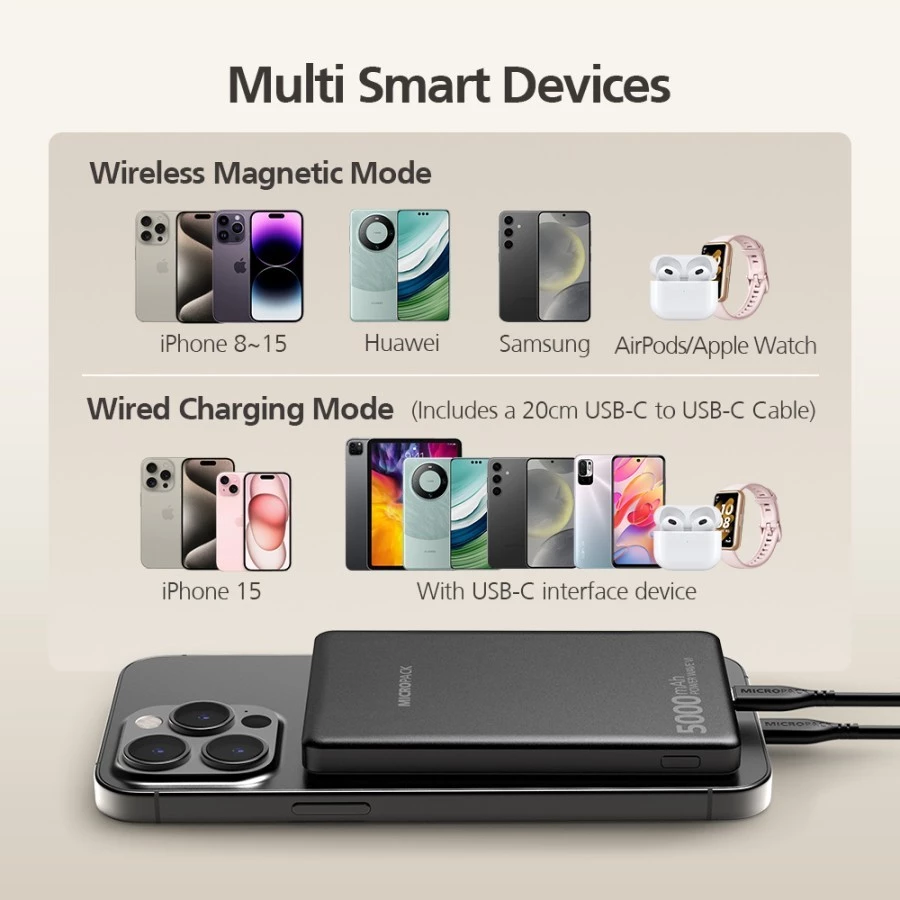 MICROPACK POWER BANK WIRELESS MAGNETIC 5000 MAH SLIM, USB C & LIGHTNING INPUT - POWER WAVE VI - BLACK (WPB-5S)