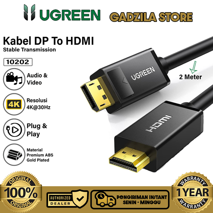 Picture HD Adaptor Kabel HDMI: Panduan Lengkap untuk Pembelian Online