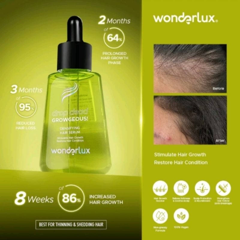 Jual WONDERLUX HAIR SERUM SERIES 75ML | Shopee Indonesia