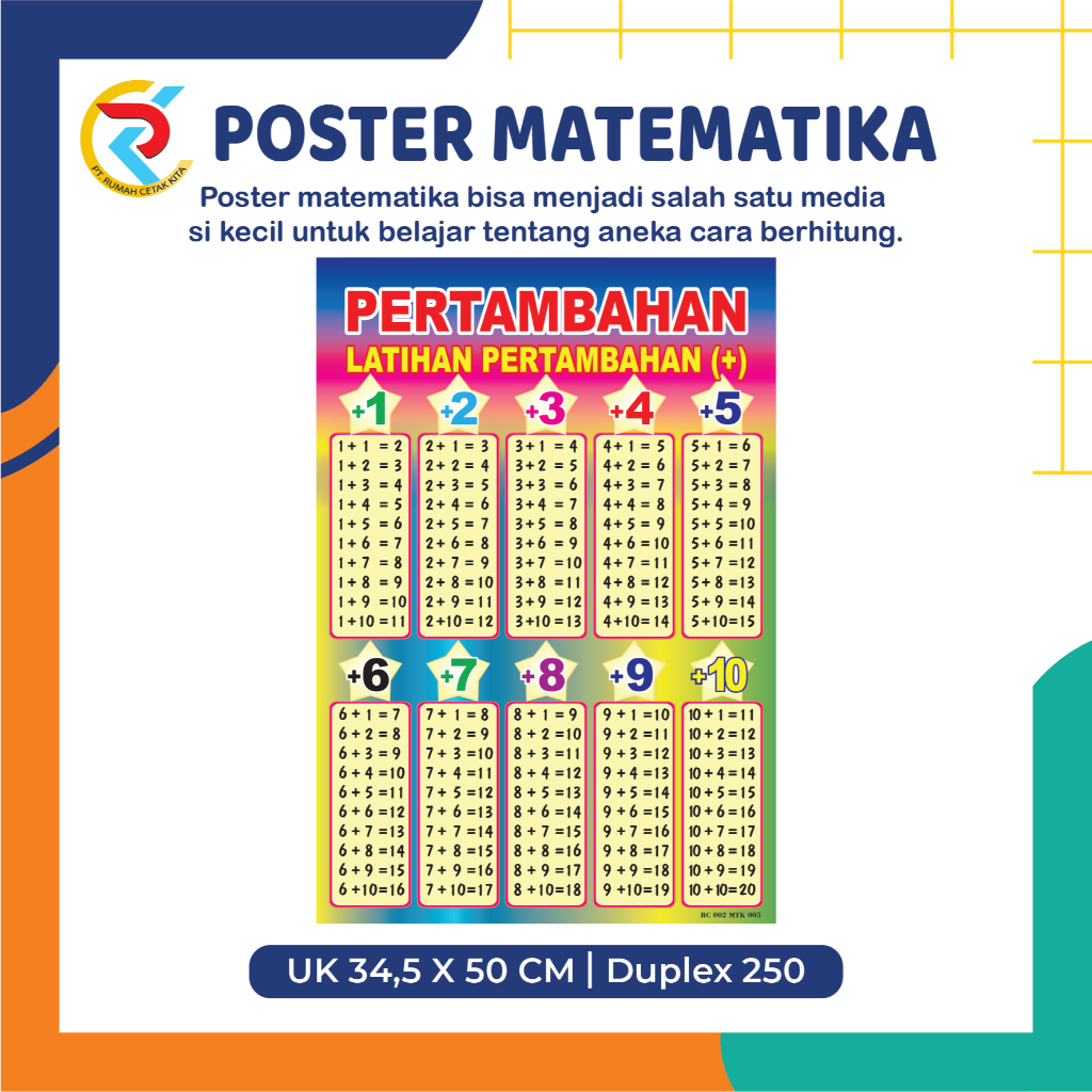 Jual Poster Edukasi Anak Aneka Matematika | Shopee Indonesia