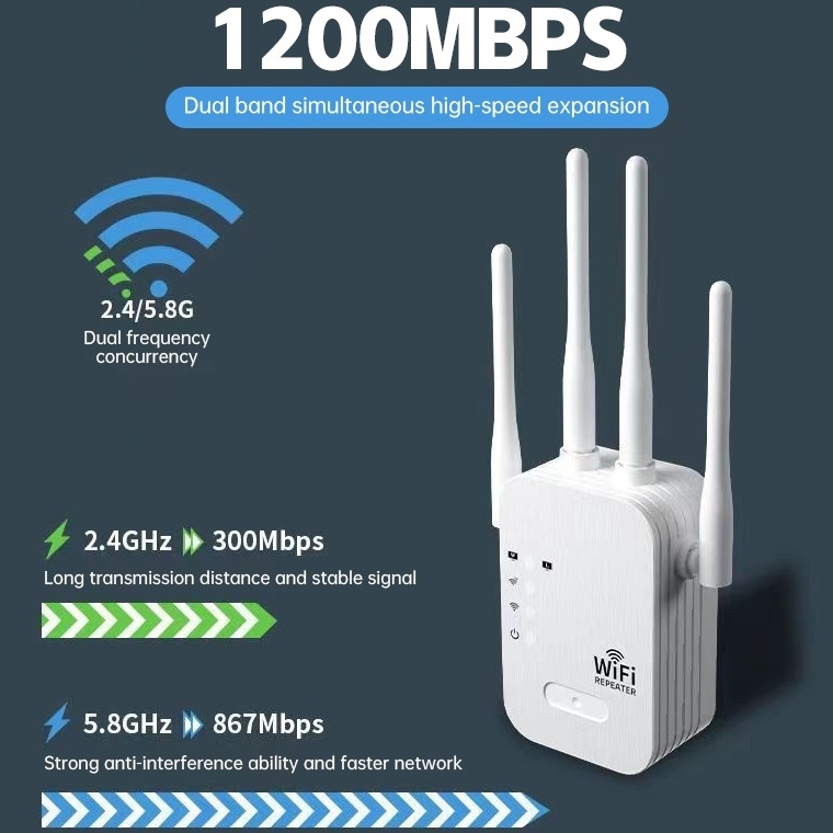 Jual KODE M86I Wifi Repeater 4TX 3m Wifi Wireless Range Extender Router ...