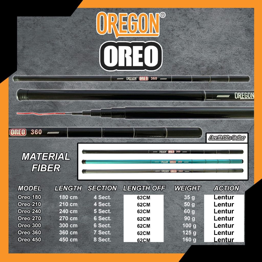 Jual Joran Tegek Oregon Oreo action medium bahan fiber panjang tertutup ...