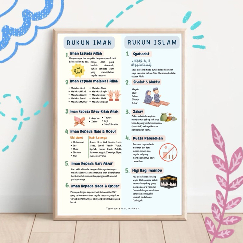 Jual Poster Edukasi Rukun Iman Rukun Islam | Shopee Indonesia
