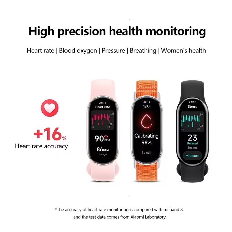 Mi band 5 stress tracking hotsell