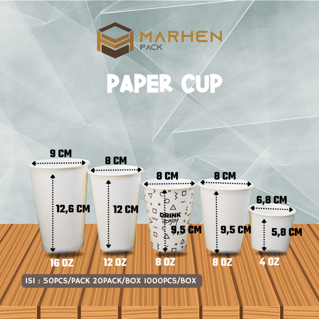 Jual Paper Cup Hot&Cold 4oz 12oz 16oz/ Paper Cup Polos /Paper Cup Tanpa ...