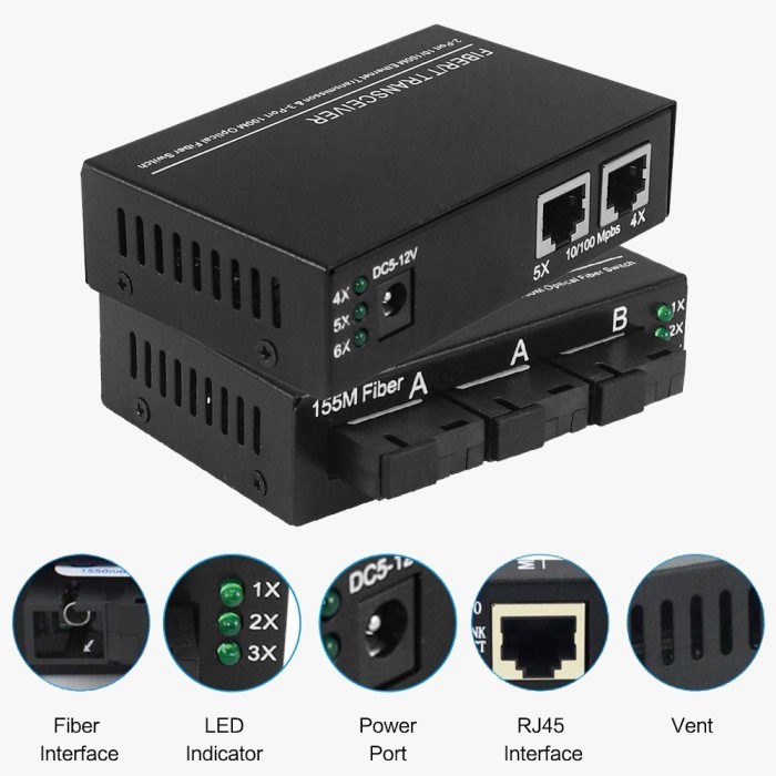 Jual Fiber Optic Converter 2 RJ45 3 SC 10/100Mbps Ethernet Switch ...