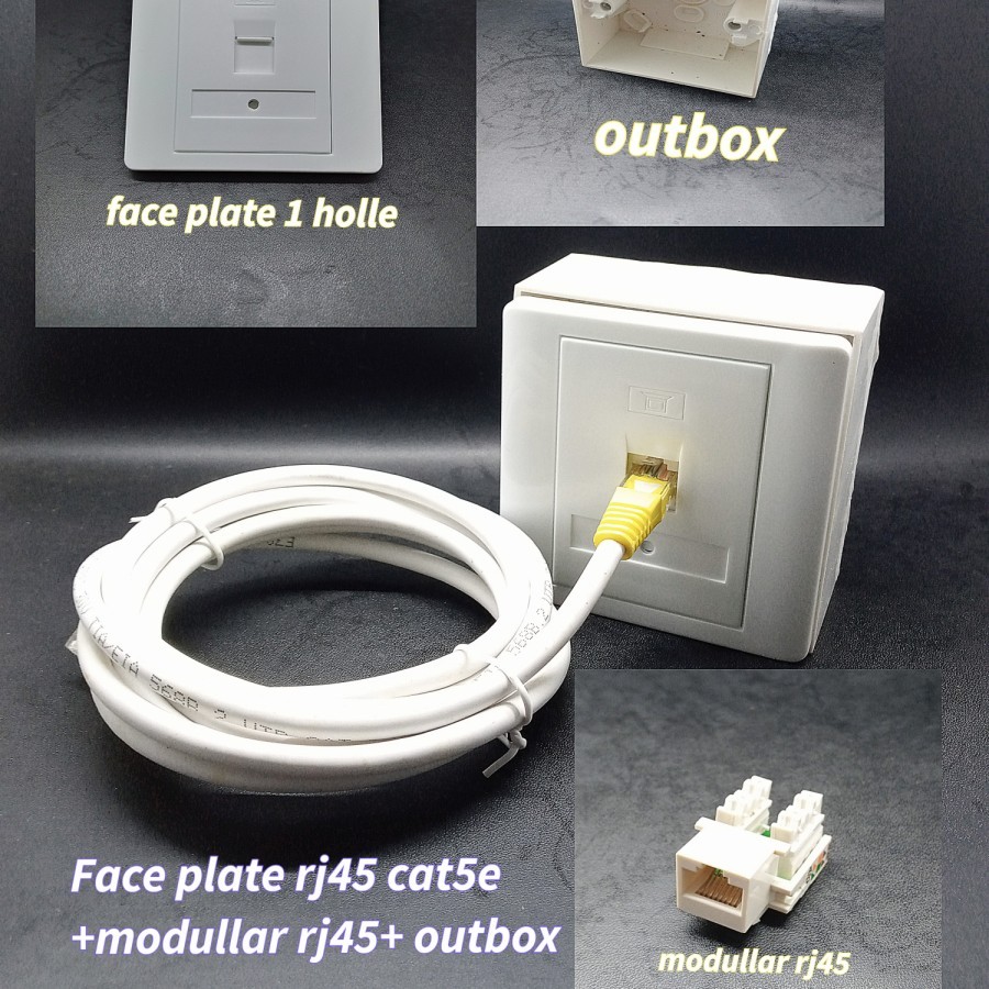 Jual FACE PLATE UTP+MODULAR+OUTBOW/OUTLET RJ45 UTP+MODULAR+OUTBOX ...