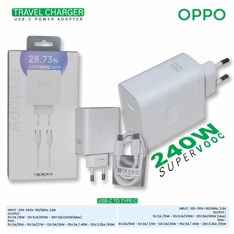 Usb Cable Oppo A9 Fast Charger Jual Kabel Data Oppo A9 2020 USB