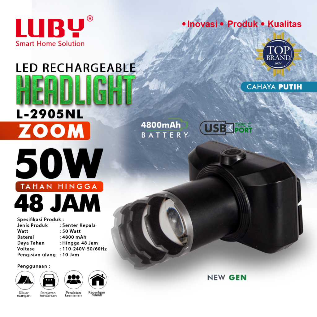 Jual LUBY Headlamp Senter Kepala Zoom In Zoom Out Perbesar Perkecil 50 ...