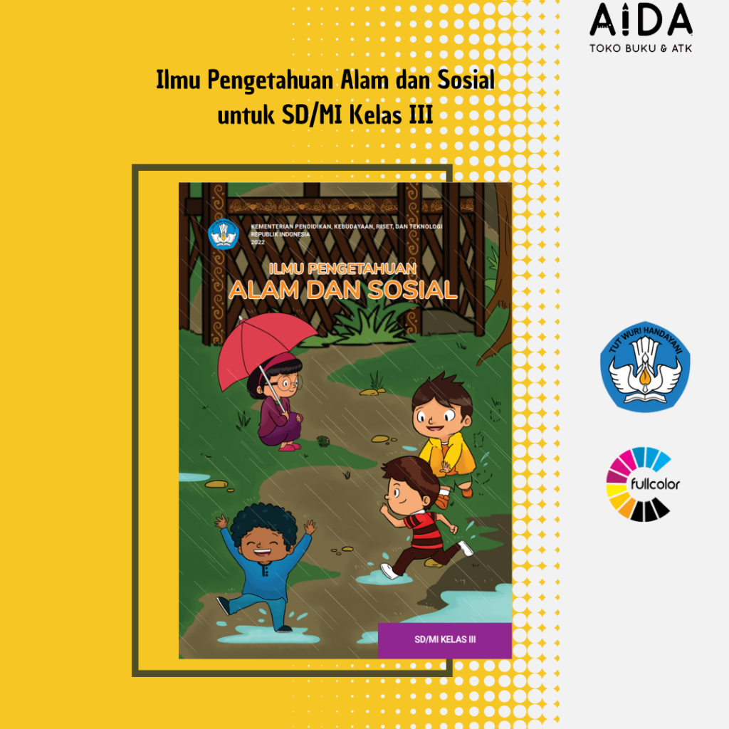 Materi ips kelas 3 sd semester 2 kurikulum 2013