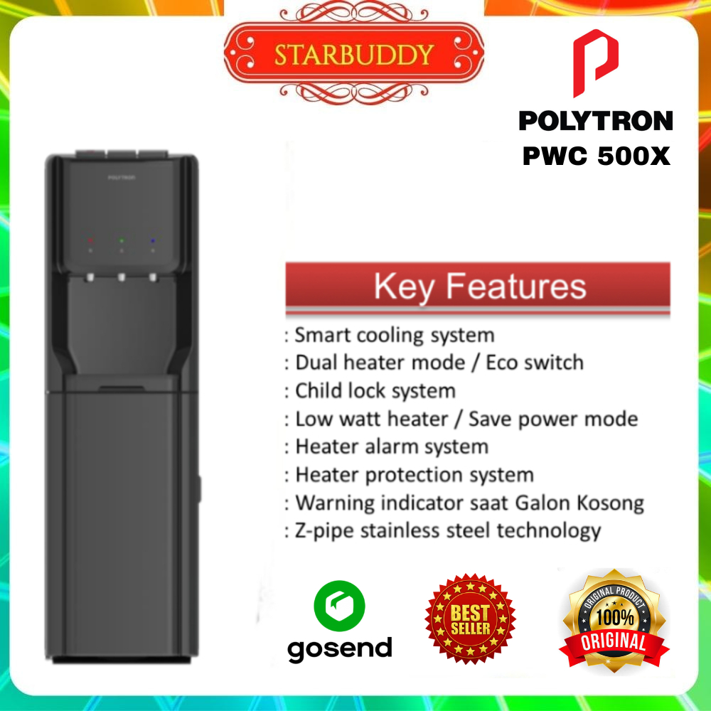 Jual Polytron Dispenser Pwc X Black Galon Bawah Shopee Indonesia