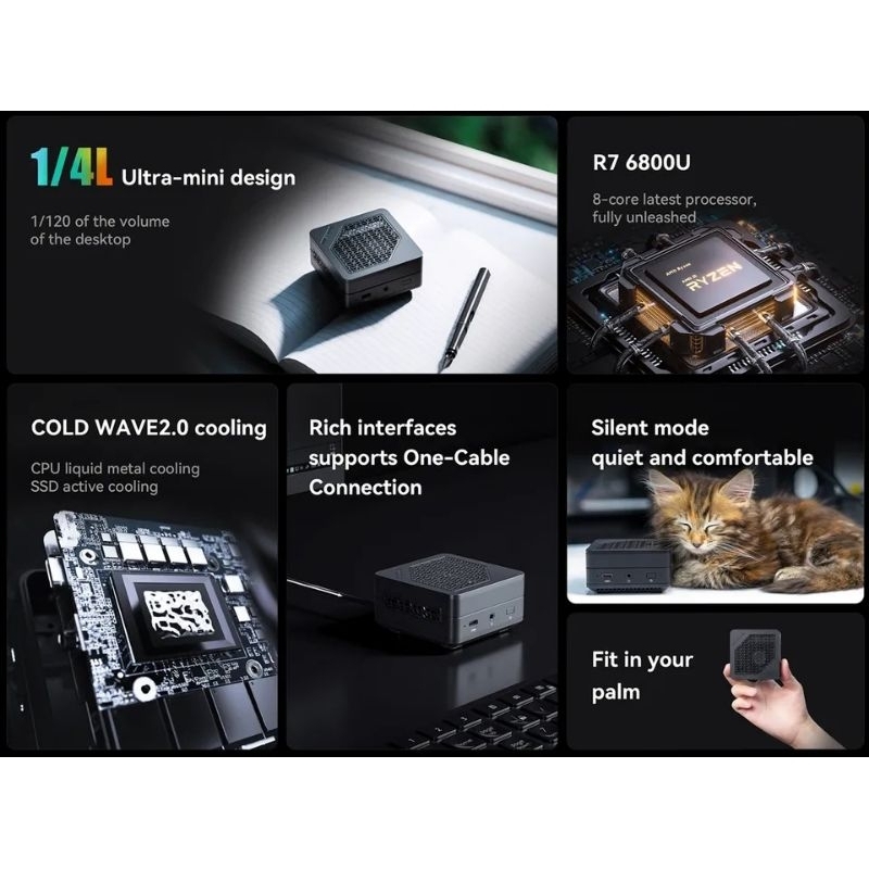 Jual Mini PC Minisforum EM680 AMD Ryzen 7 32/512GB Windows 11 Pro ...