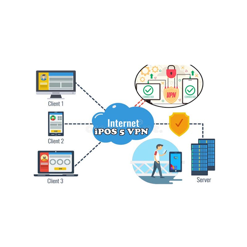 Jual Program Toko iPos 5.0 Profesional Gratis Data Barang Siap Pakai ...