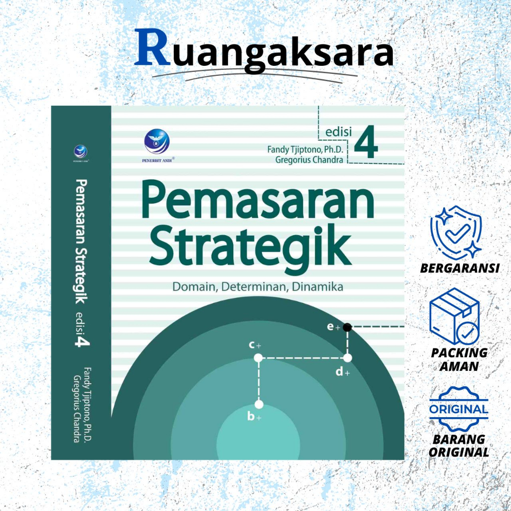 Jual Pemasaran Strategik Edisi 4, Domain, Determinan, Dinamika | Shopee ...