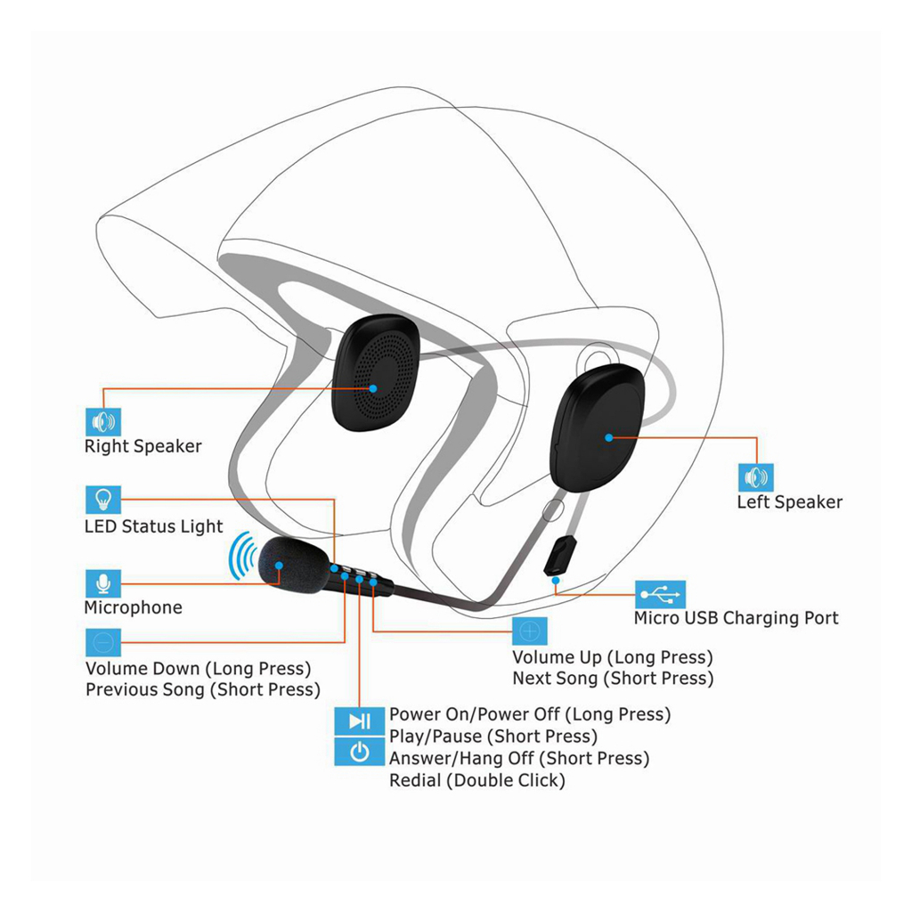 Headset best sale bluetooth helm