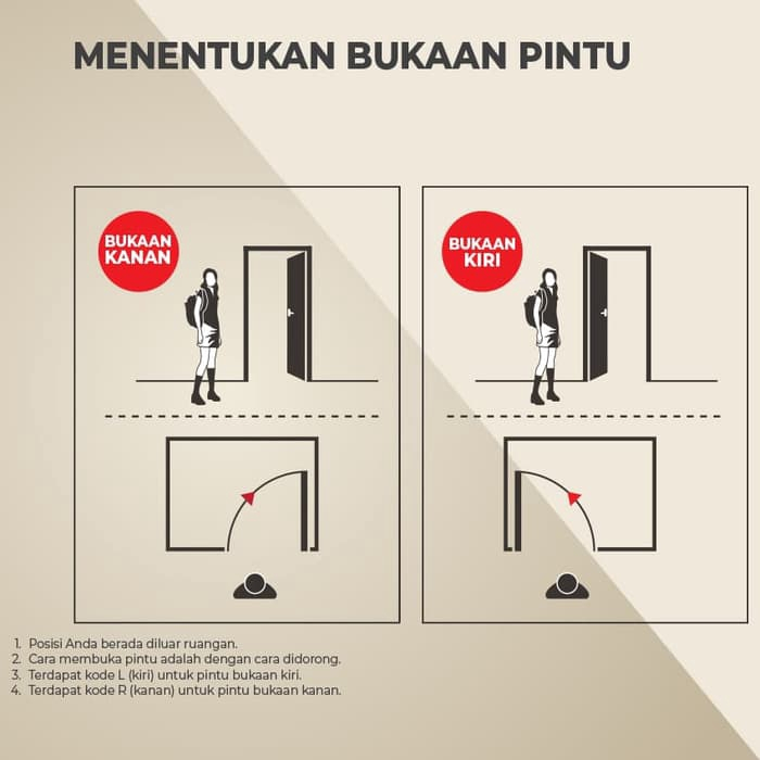 Jual EX DISPLAY Pintu Aluminium Mahottama Pintu Rumah Modern MAS13 - 80 ...