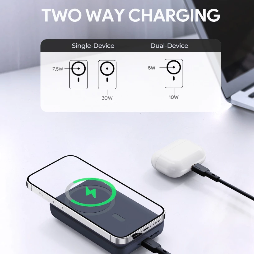 AUKEY Magsafe Wireless Powerbank 10000mah USB-C 30W PD Slim Portable PB-MS02