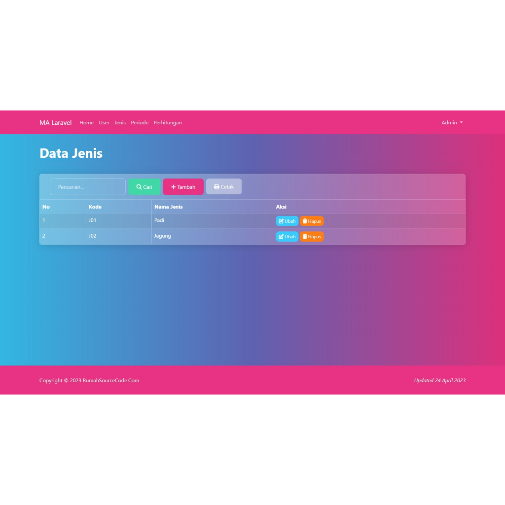 Jual Source Code Forecasting Metode Moving Average Laravel | Shopee ...