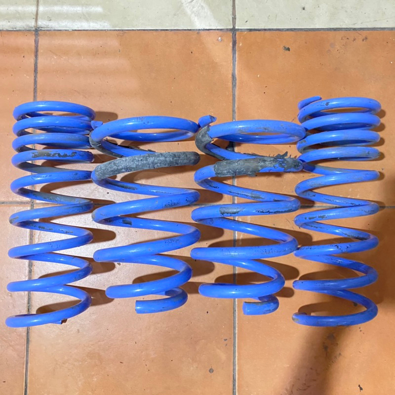 apa itu innova gnki vs anki