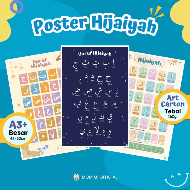 Jual Poster Huruf Hijaiyah Anak Poster Hijaiyah Belajar Mengenal Huruf