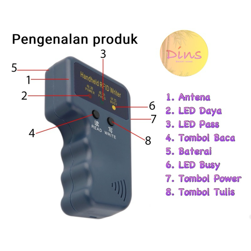 Jual ALAT DUPLIKAT KARTU RFID125 Khz / ALAT WRITER COPIER DUPLICATOR ...